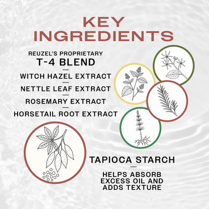 List of key ingredients of Reuzel FLASHDRY Shampoo with corresponding illustrations on a textured white background