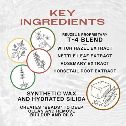 Key ingredients of Reuzel Scrub Shampoo with illustrations and text on a textured background