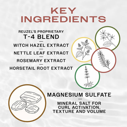 Reuzel Surf Tonic key ingredients with corresponding illustrations on a white background