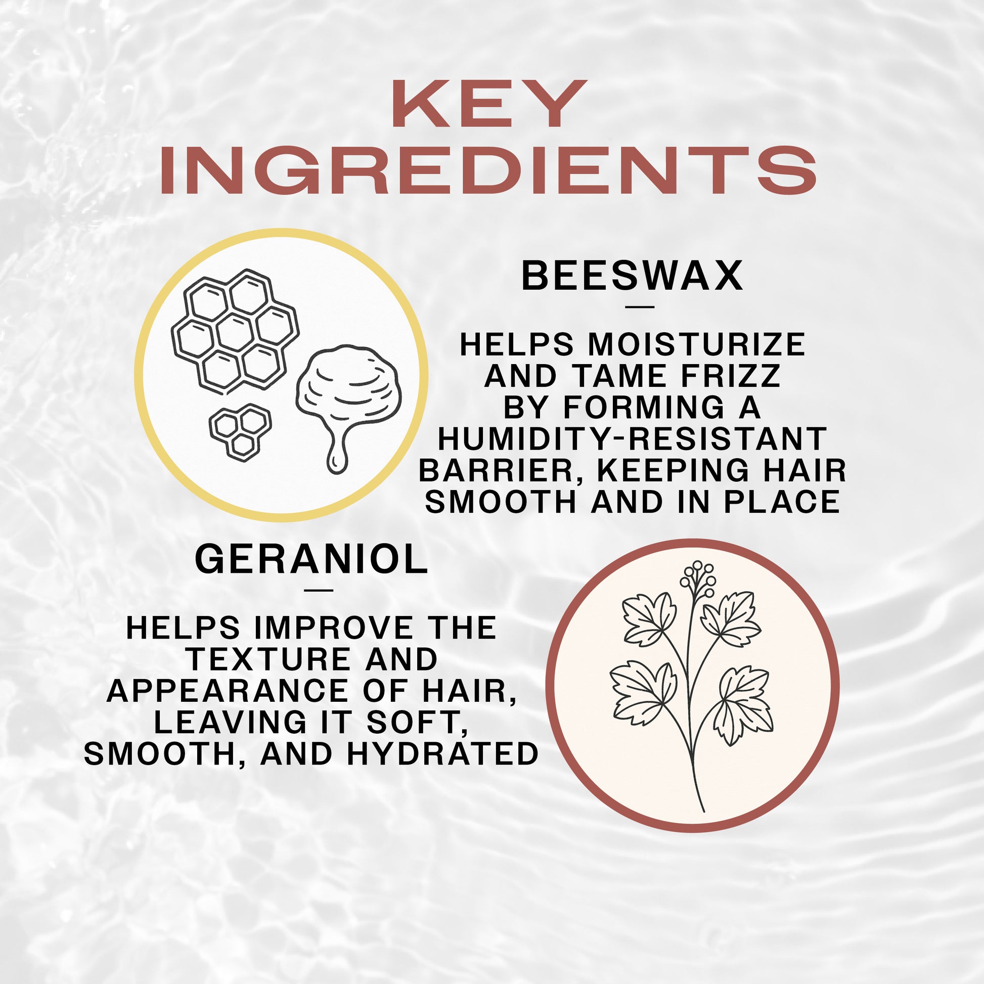 Key ingredients of Reuzel Mustache Wax with illustrations and descriptions on a textured background